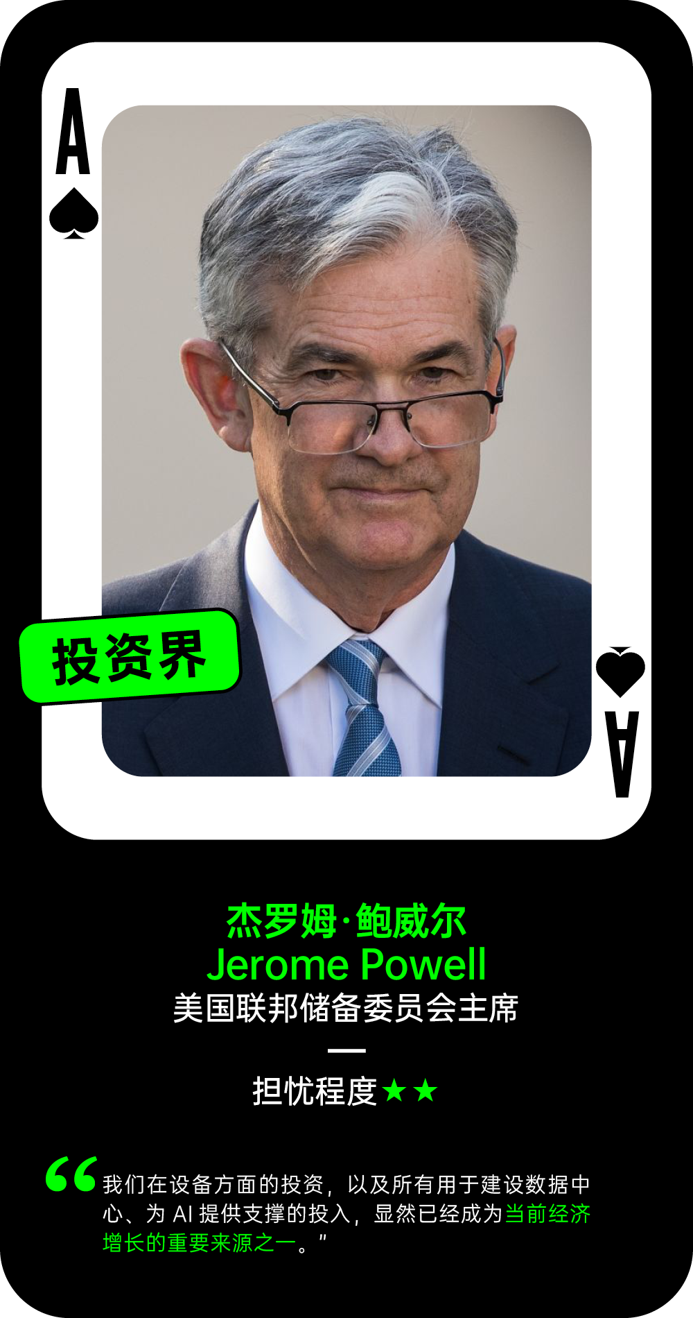 杰罗姆·鲍威尔关于AI泡沫的担忧程度观点卡