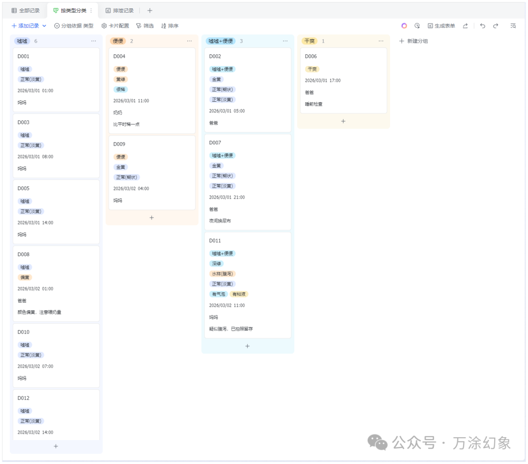 排泄记录分组视图