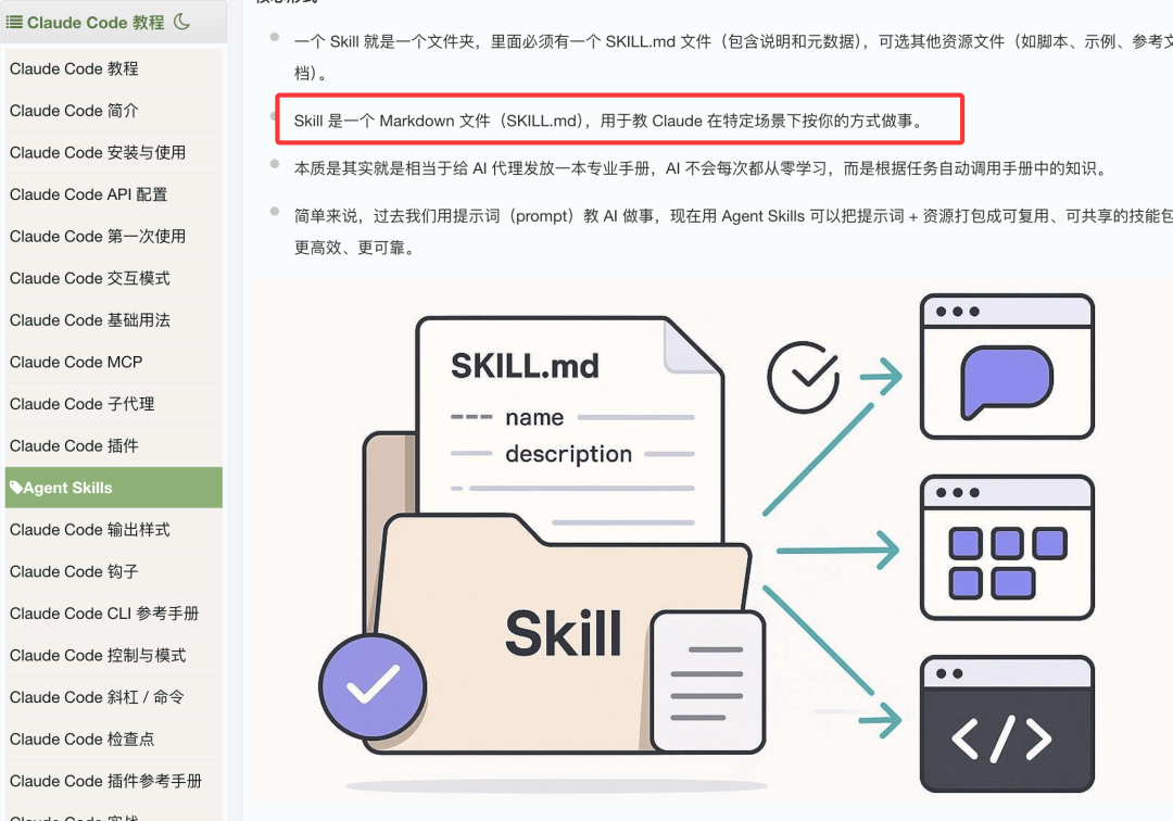 Claude Code教程页面,解释Agent Skills概念