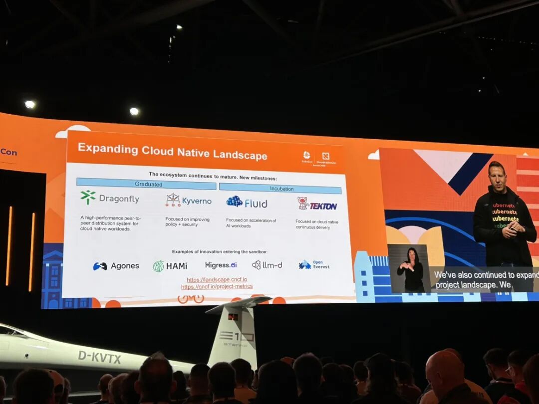 CNCF大会现场展示的云原生生态项目图