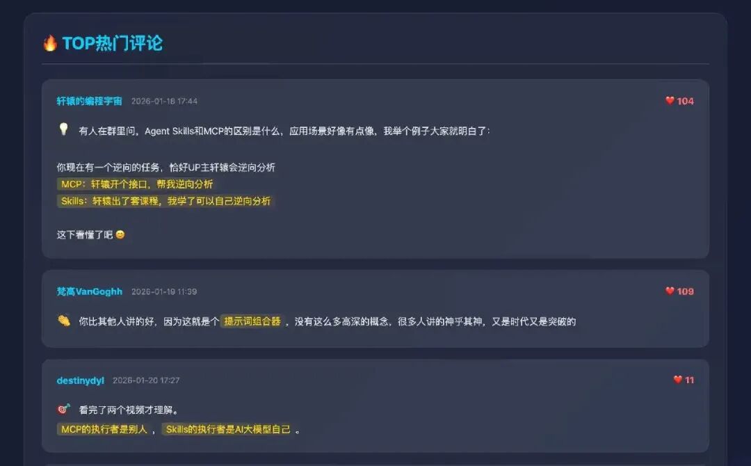 分析报告中的热门评论展示