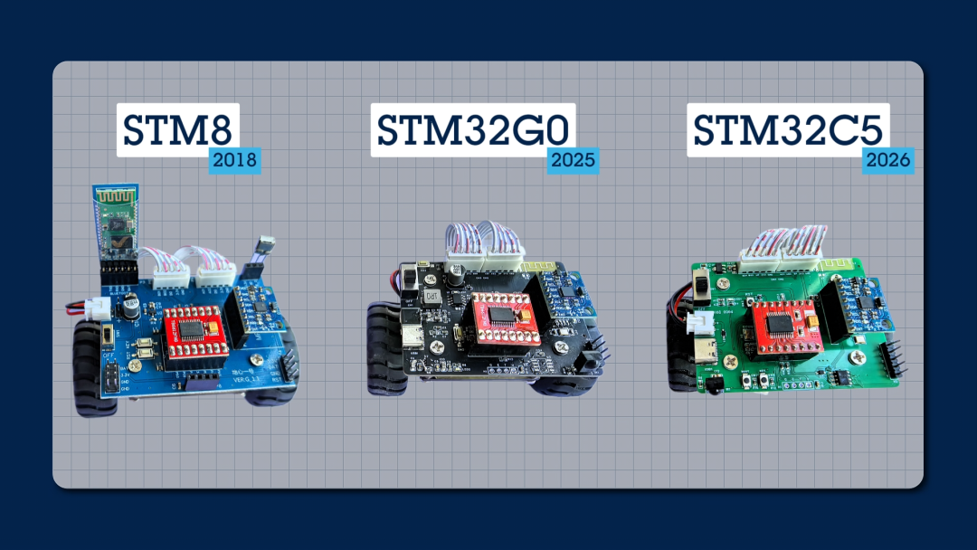 STM8、STM32G030与STM32C5三代主控开发板对比