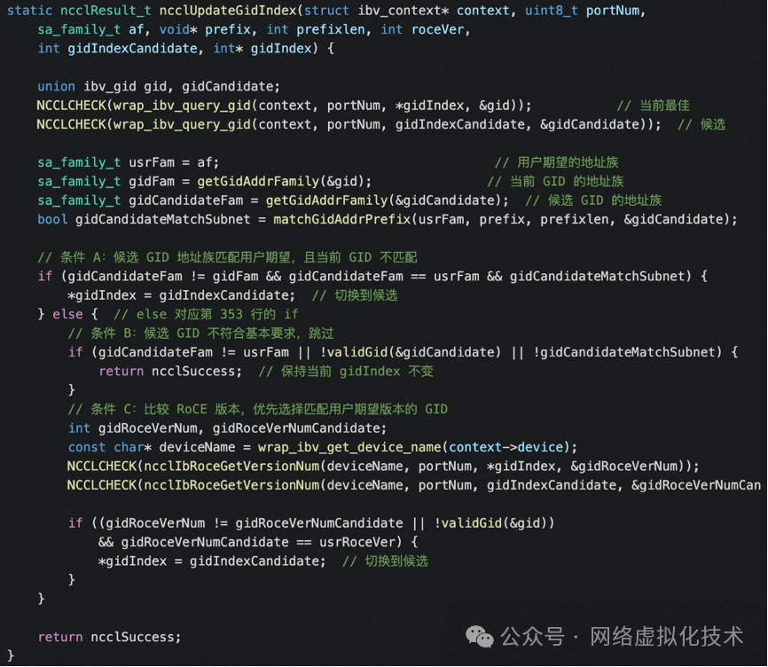 GID索引自动更新逻辑的核心代码截图
