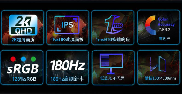 显示器技术规格宣传图