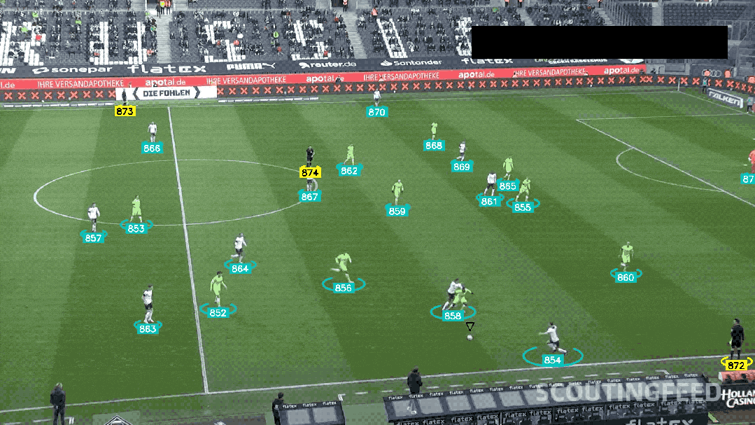 使用 Supervision 对足球比赛视频进行球员检测与编号标记的示意图