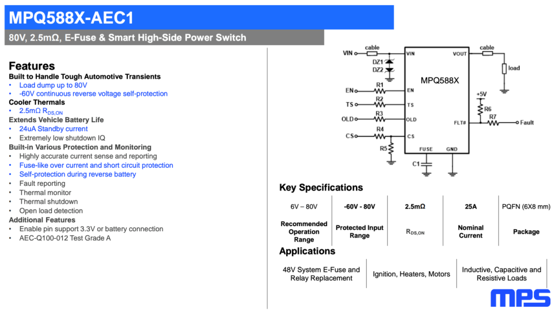MPQ588X-AEC1芯片规格与特性图