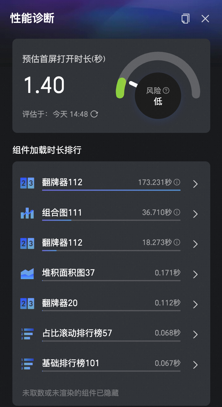 性能诊断：使用RDS DuckDB加速后首屏打开时长1.40秒