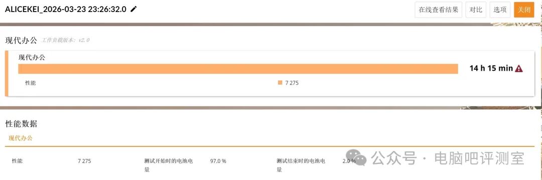 PCMark 10现代办公续航测试结果