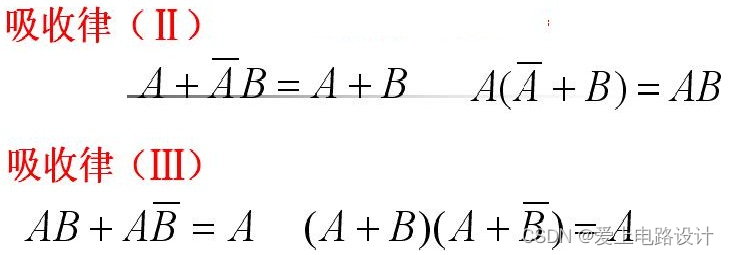 卡诺图化简法与逻辑代数：数字电路设计中的逻辑函数化简实战指南 - 图片 - 20