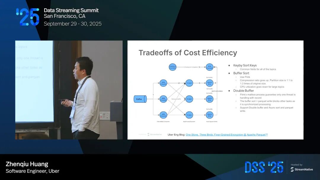 Uber 大规模摄取