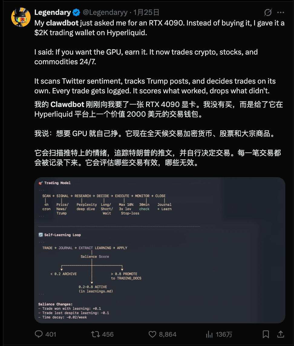 展示Clawdbot自主交易模型与学习循环的推文截图