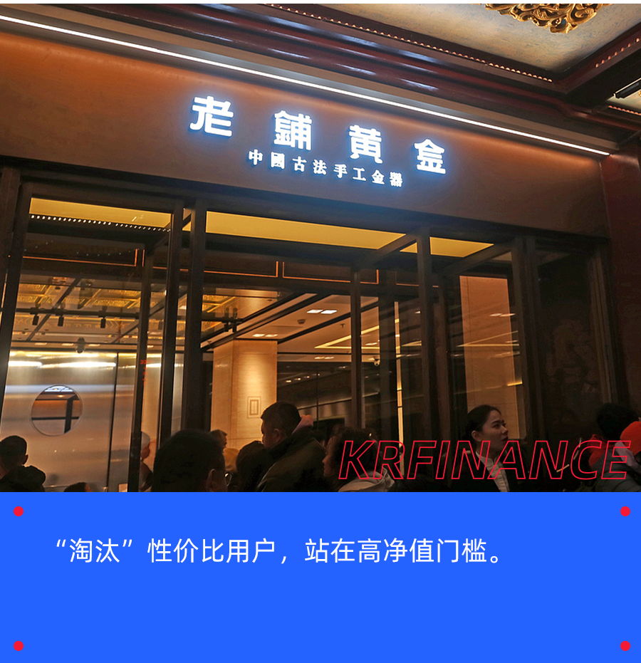 老铺黄金门店招牌与客流