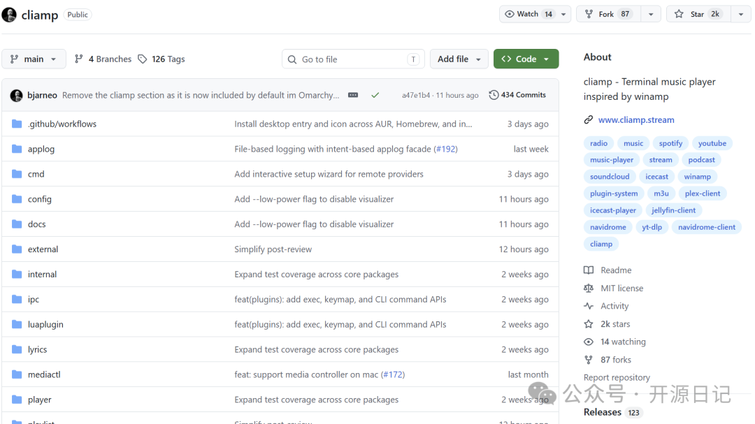 cliamp 项目的 GitHub 仓库主页面