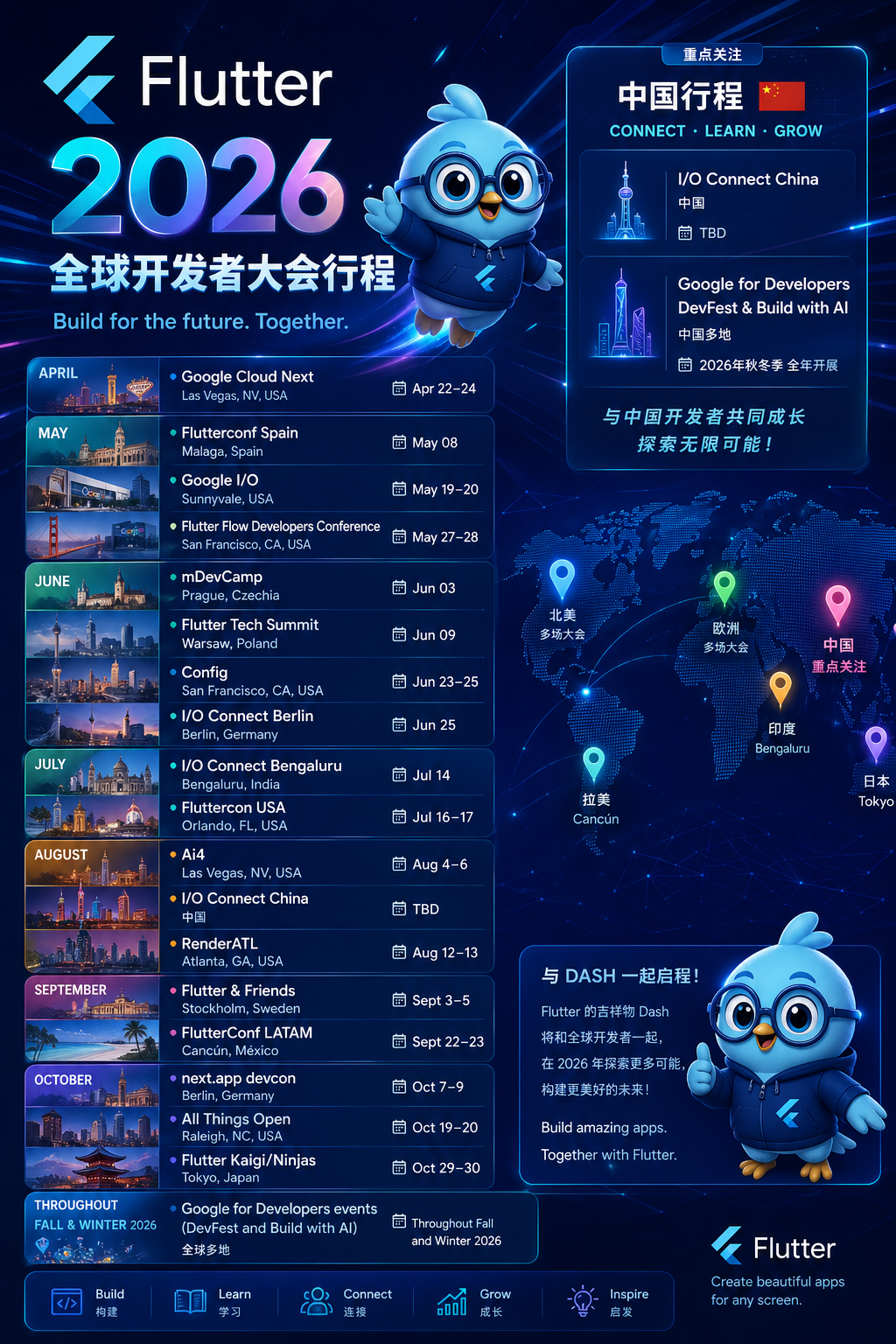 Flutter 2026全球开发者大会行程海报