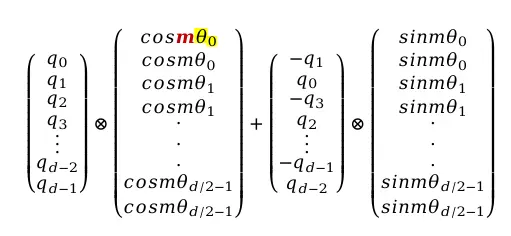 RoPE位置编码公式