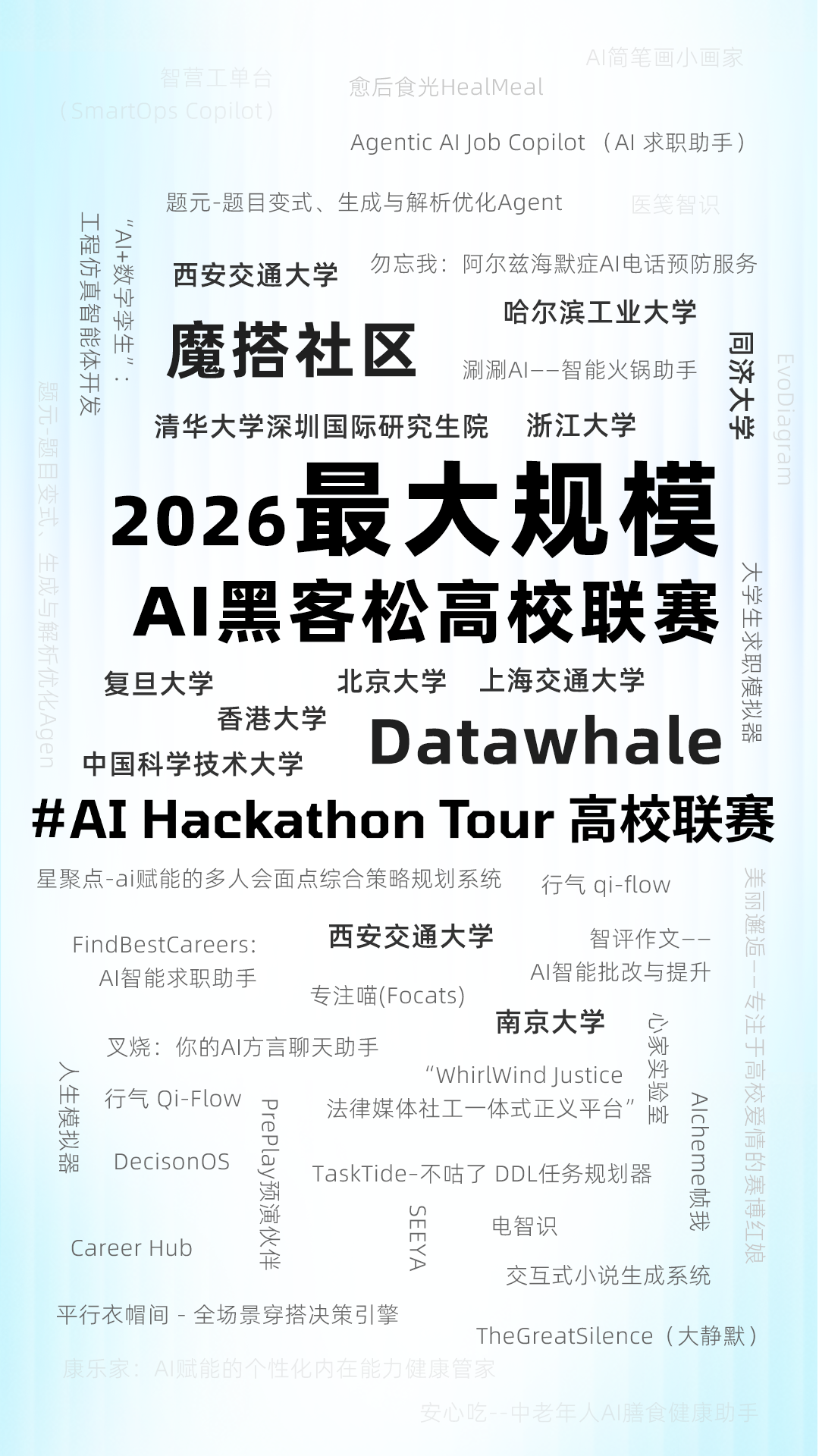 2026 AI Hackathon Tour 高校联赛宣传海报，包含众多高校及项目名称