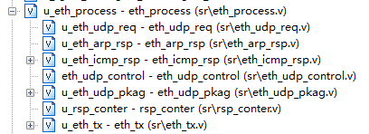 FPGA内部协议处理模块代码结构