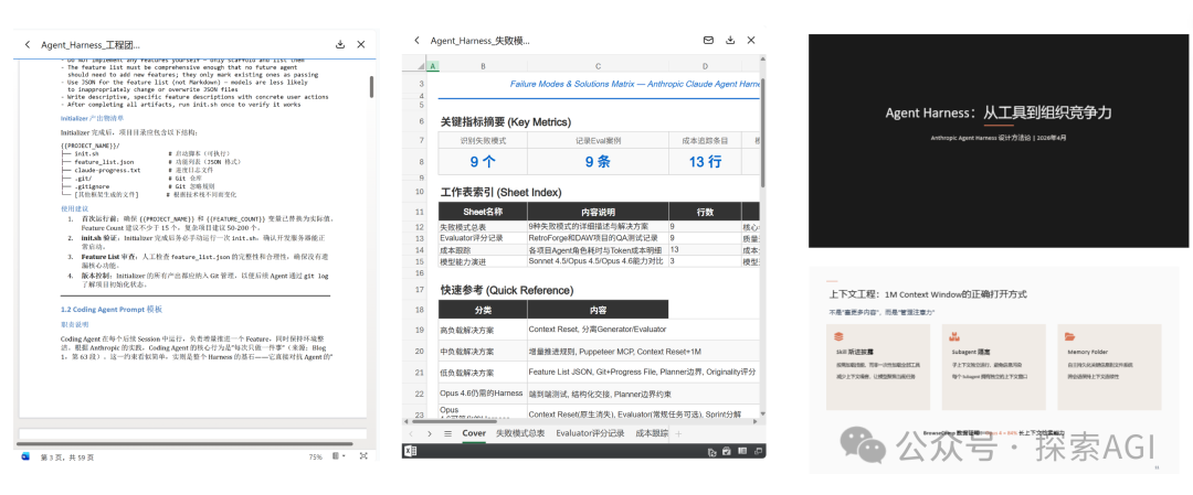 三张并列截图，左侧英文技术文档，中间Excel矩阵，右侧PPT幻灯片