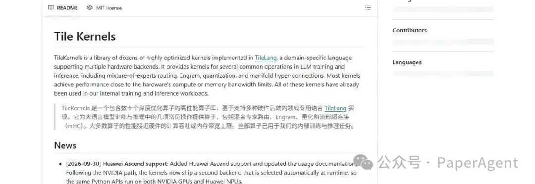 TileKernels README 文档内容