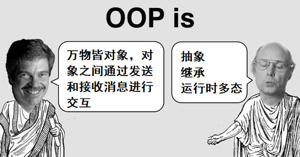 描绘OOP不同理念的漫画