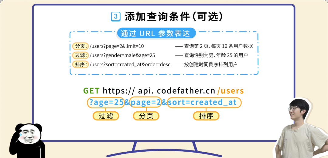 URL参数表达查询条件