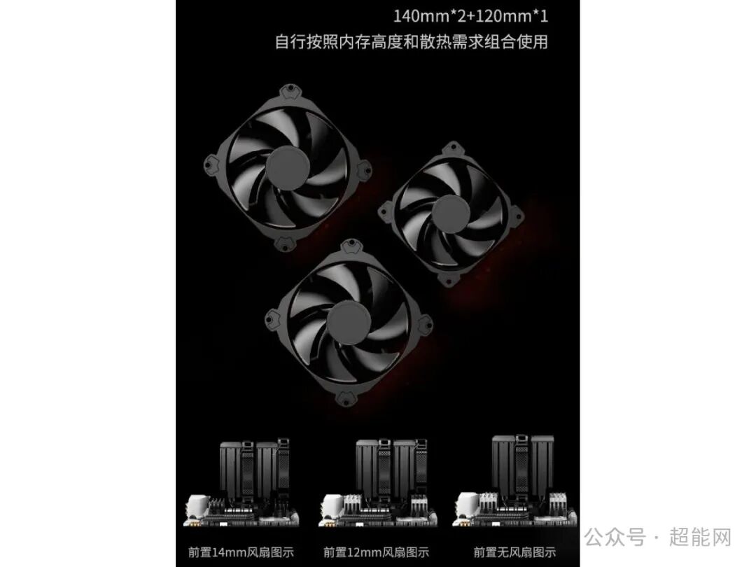 乔思伯HX7280风扇组合示意图