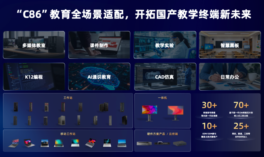 C86教育全场景适配解决方案