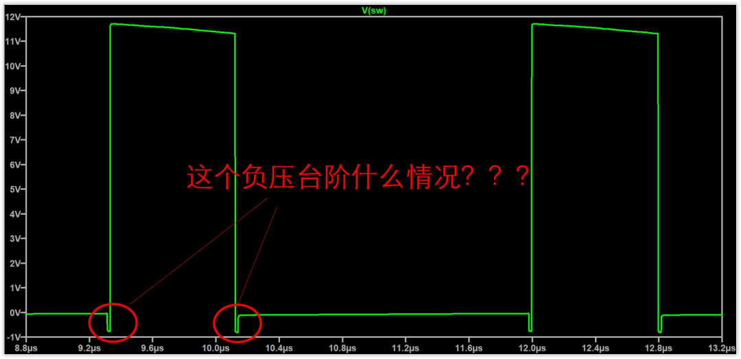 示波器波形显示开关节点电压，下降沿存在负压台阶