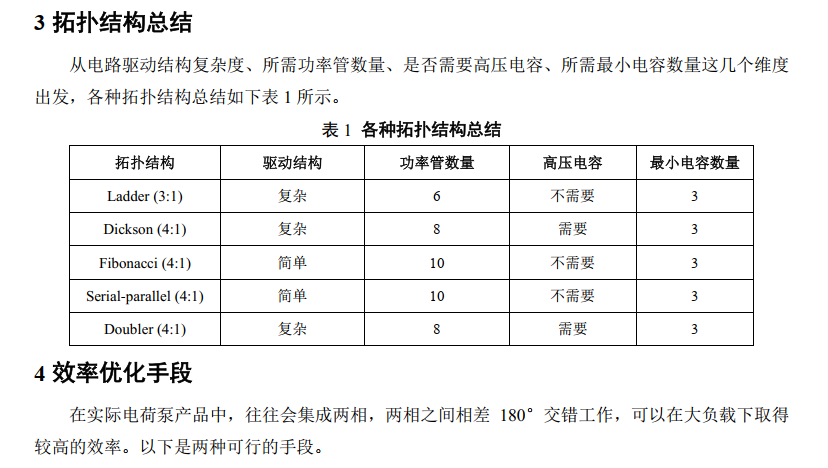 电荷泵拓扑结构总结表
