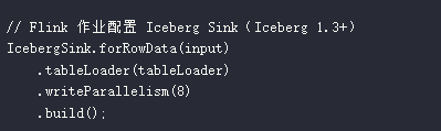 Flink 作业配置 Iceberg Sink 代码示例