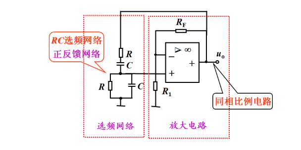 RC振荡器原理
