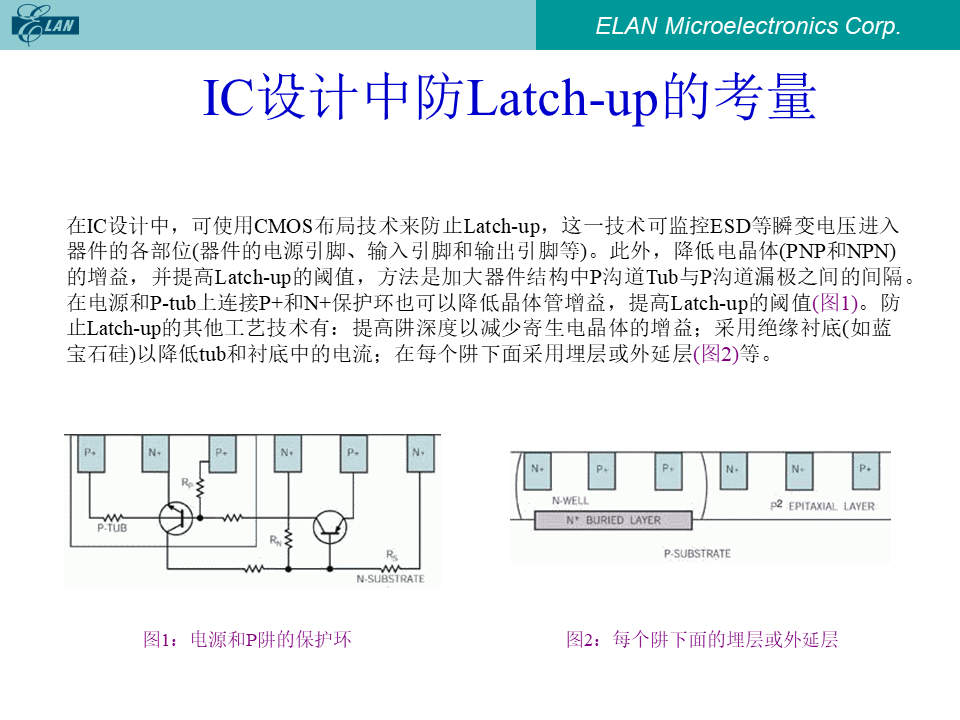IC设计中防Latch-up的考量及保护环、埋层结构图