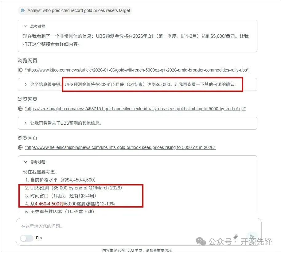 显示UBS预测报告的浏览界面