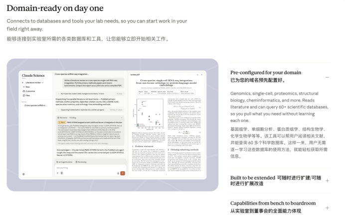 Claude Science预配置的领域与数据库连接功能宣传图