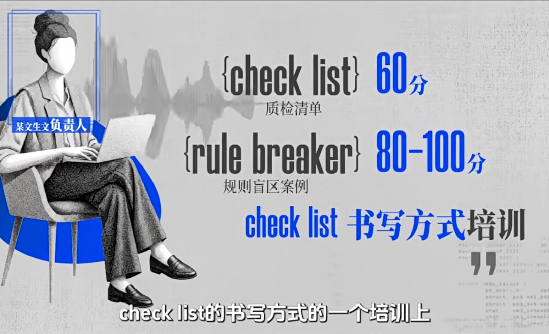 文生义负责人解释check list