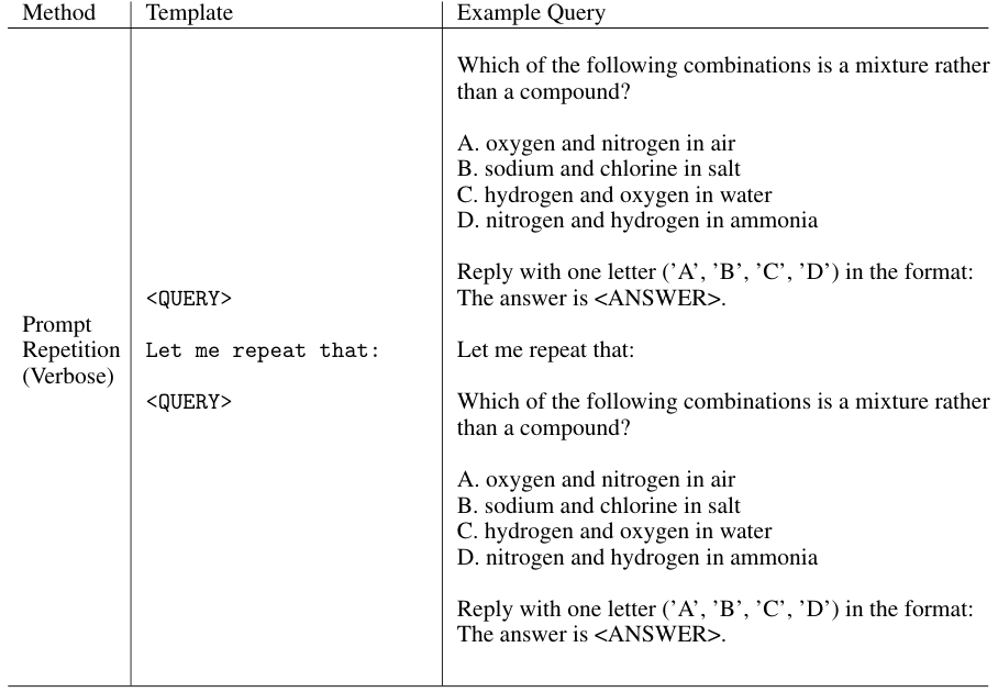 Verbose版本提示词重复方法示例