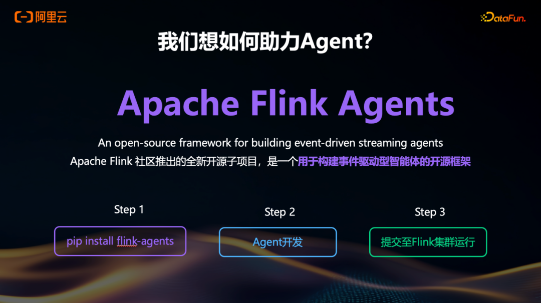 Apache Flink Agents项目介绍