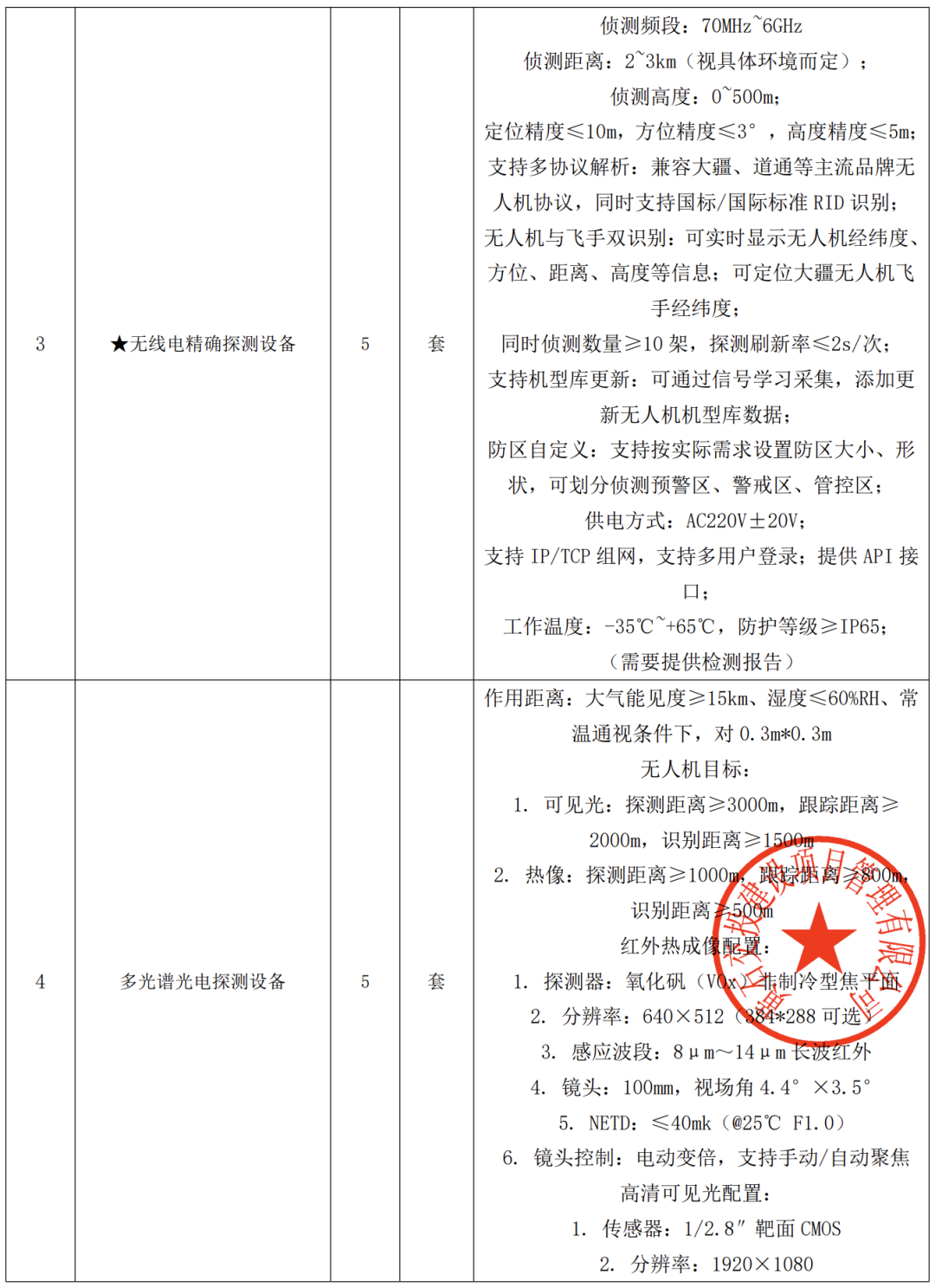 无线电与光电探测设备技术参数