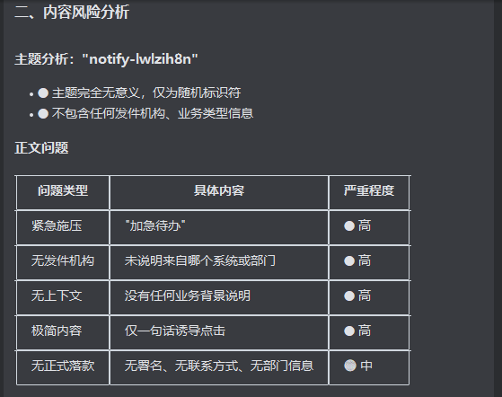 内容风险分析报告:主题无意义、紧急施压、无发件机构、极简内容、无正式落款