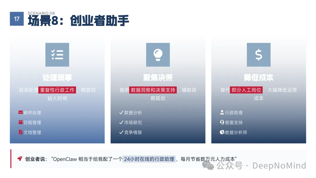 创业者助手价值