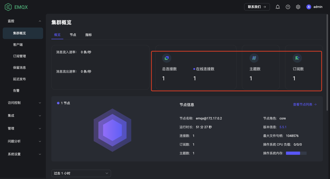 EMQX集群概览显示连接数增加