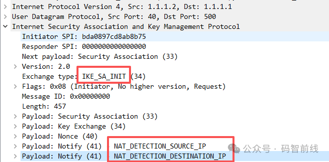 IKE_SA_INIT阶段的NAT检测载荷