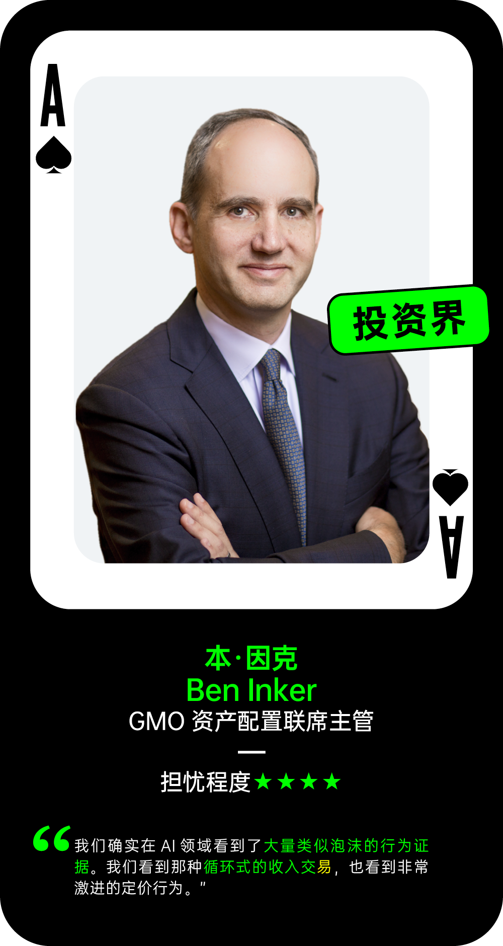 本·因克关于AI泡沫的担忧程度观点卡