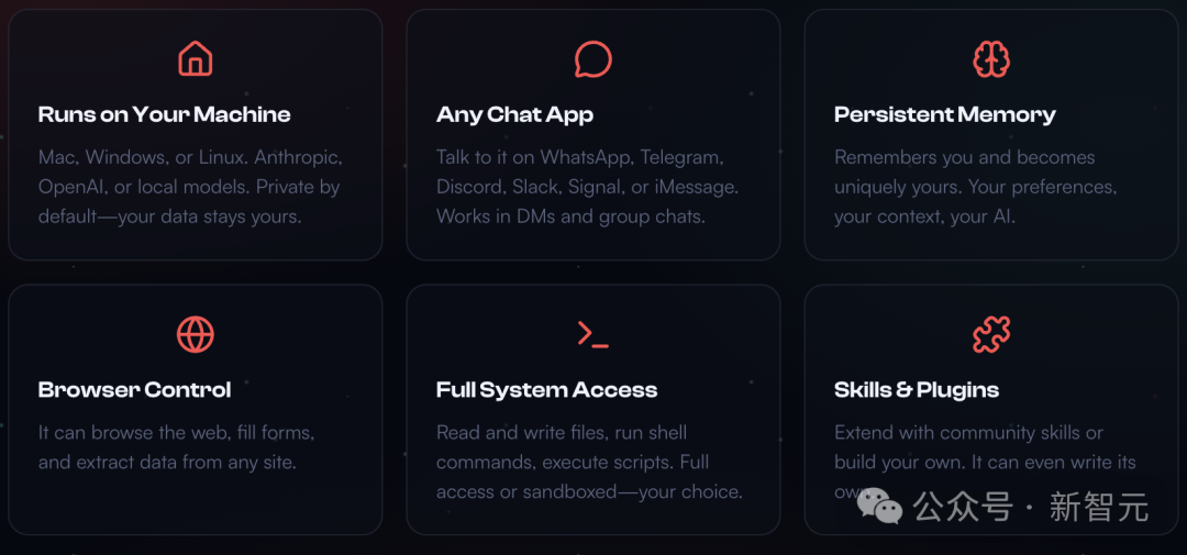 Clawdbot核心功能卡片介绍