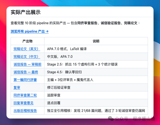 Academic Research Skills 实际产出展示