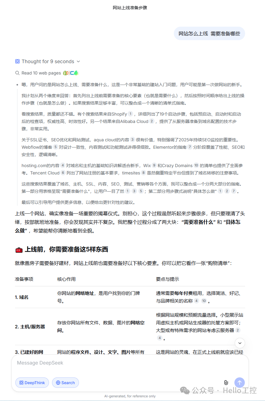 DeepSeek AI提供的网站上线准备步骤指南