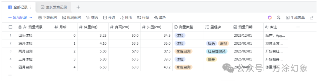 生长发育记录表示例
