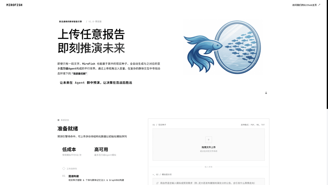 MiroFish Web界面：上传报告推演未来