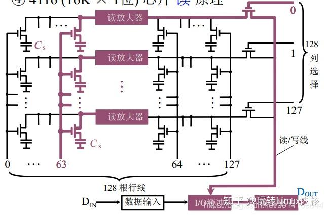 4110芯片读取原理电路图