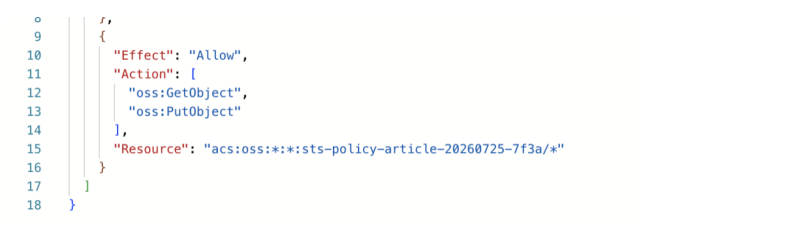 阿里云 OSS 只读与写入权限 JSON 片段